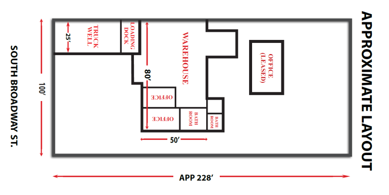 layout pro paint